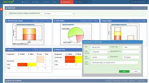 Bug Tracking System - Customized and Drill Down Dashboard